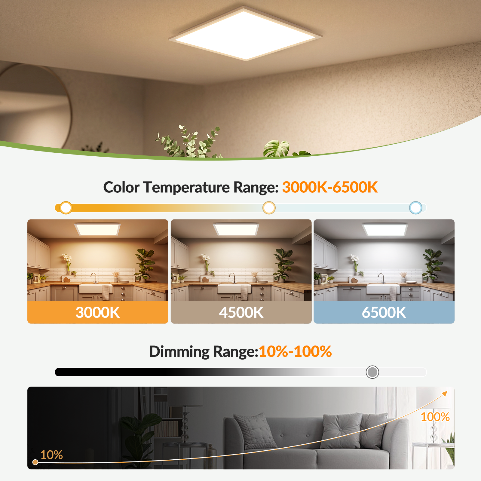 El diagrama muestra una luz de techo LED con temperatura de color ajustable (3000K-6500K) y rango de atenuación (10%-100%).