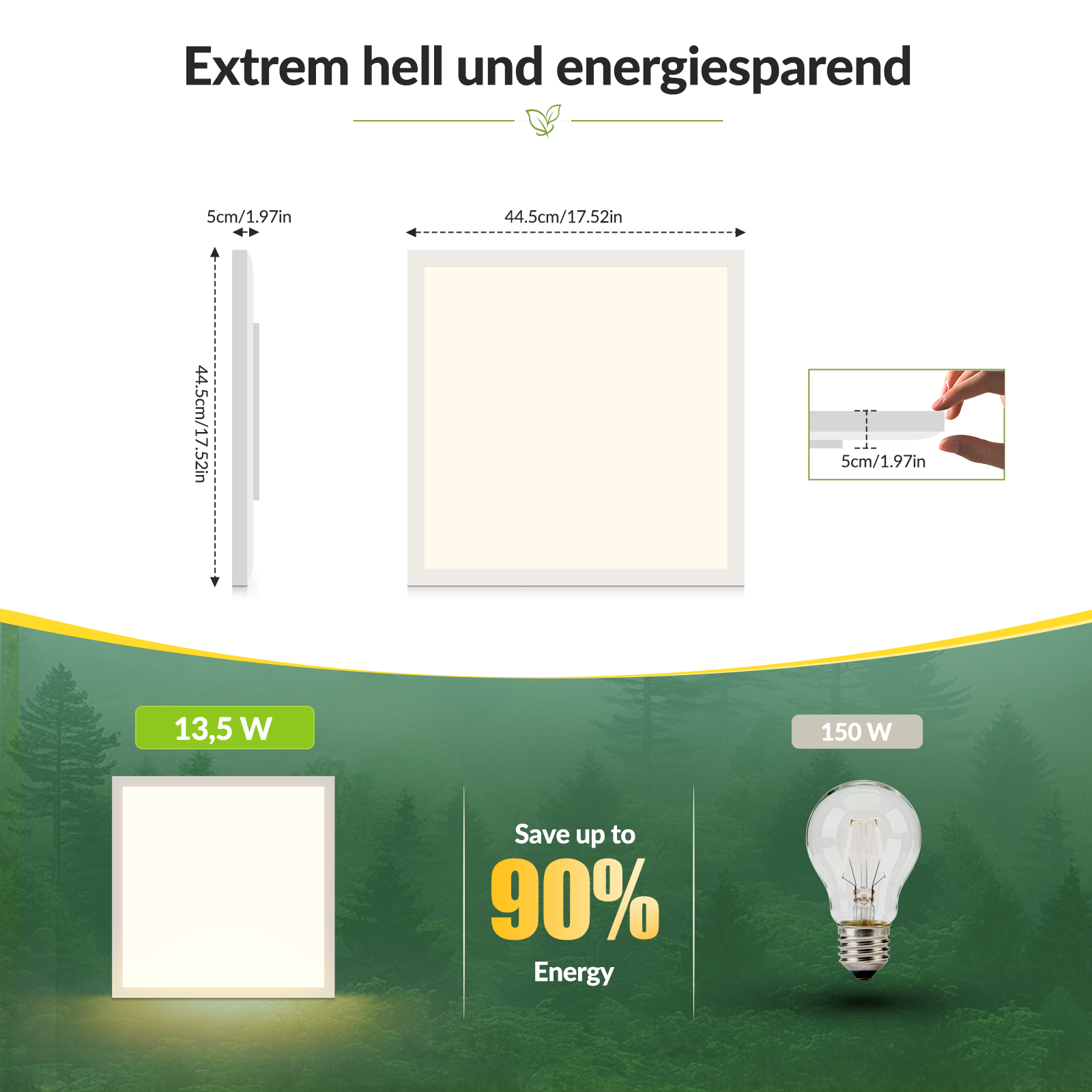 Diagrama con las dimensiones de un panel LED cuadrado, destacando el ahorro energético frente a una bombilla.