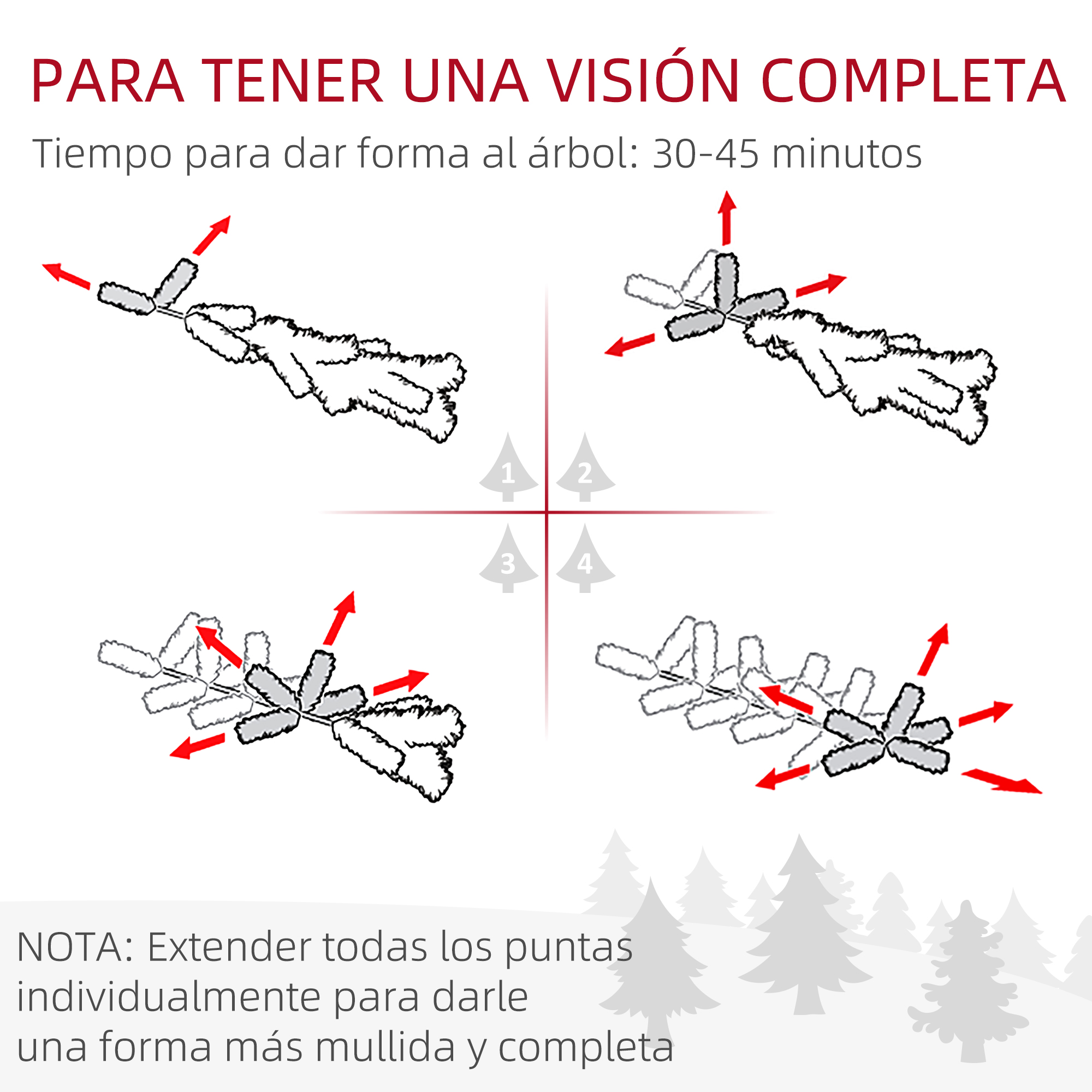 Cuatro ilustraciones paso a paso que muestran cómo dar forma a las ramas de un árbol.