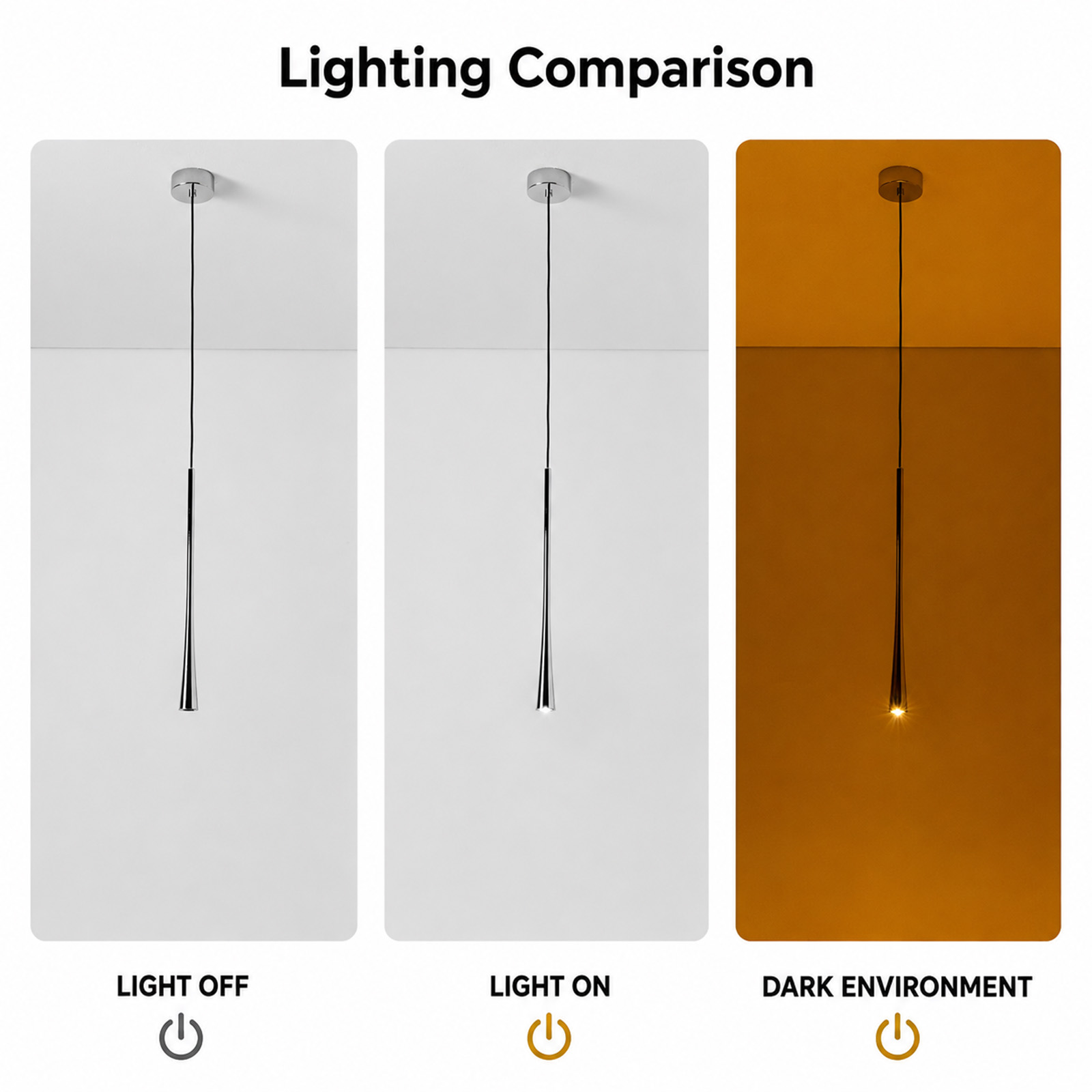 Comparación de iluminación con una lámpara apagada, encendida y en ambiente oscuro.