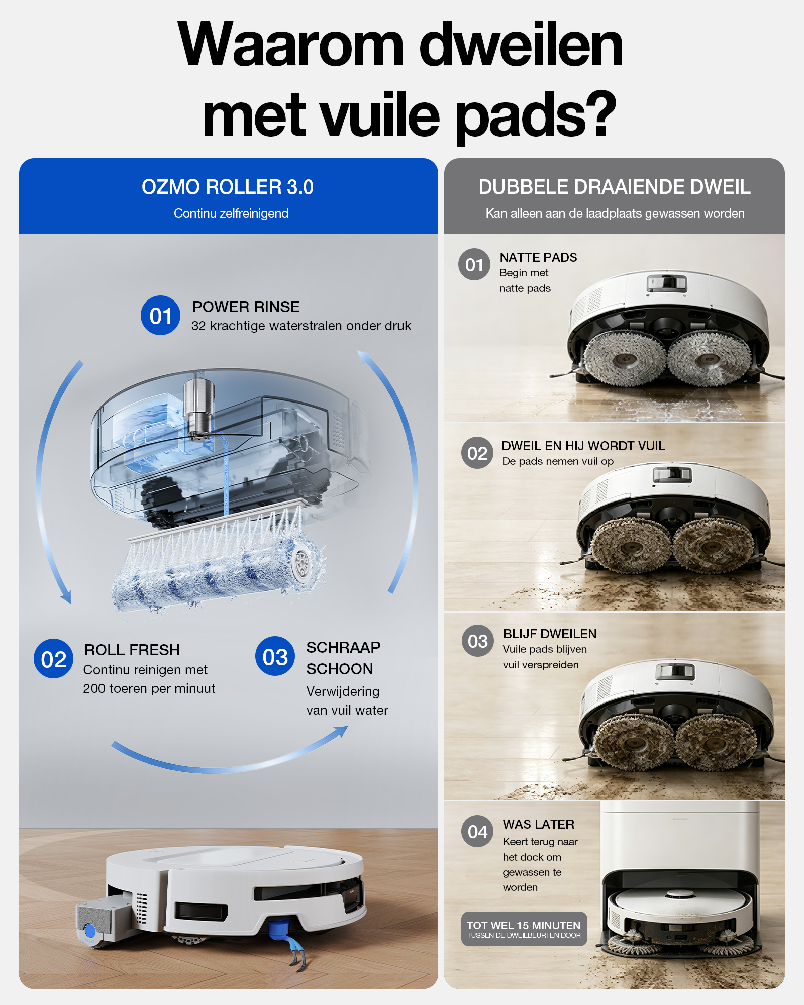 Comparaison entre les serpillères à rouleau autonettoyantes et les serpillères doubles traditionnelles.