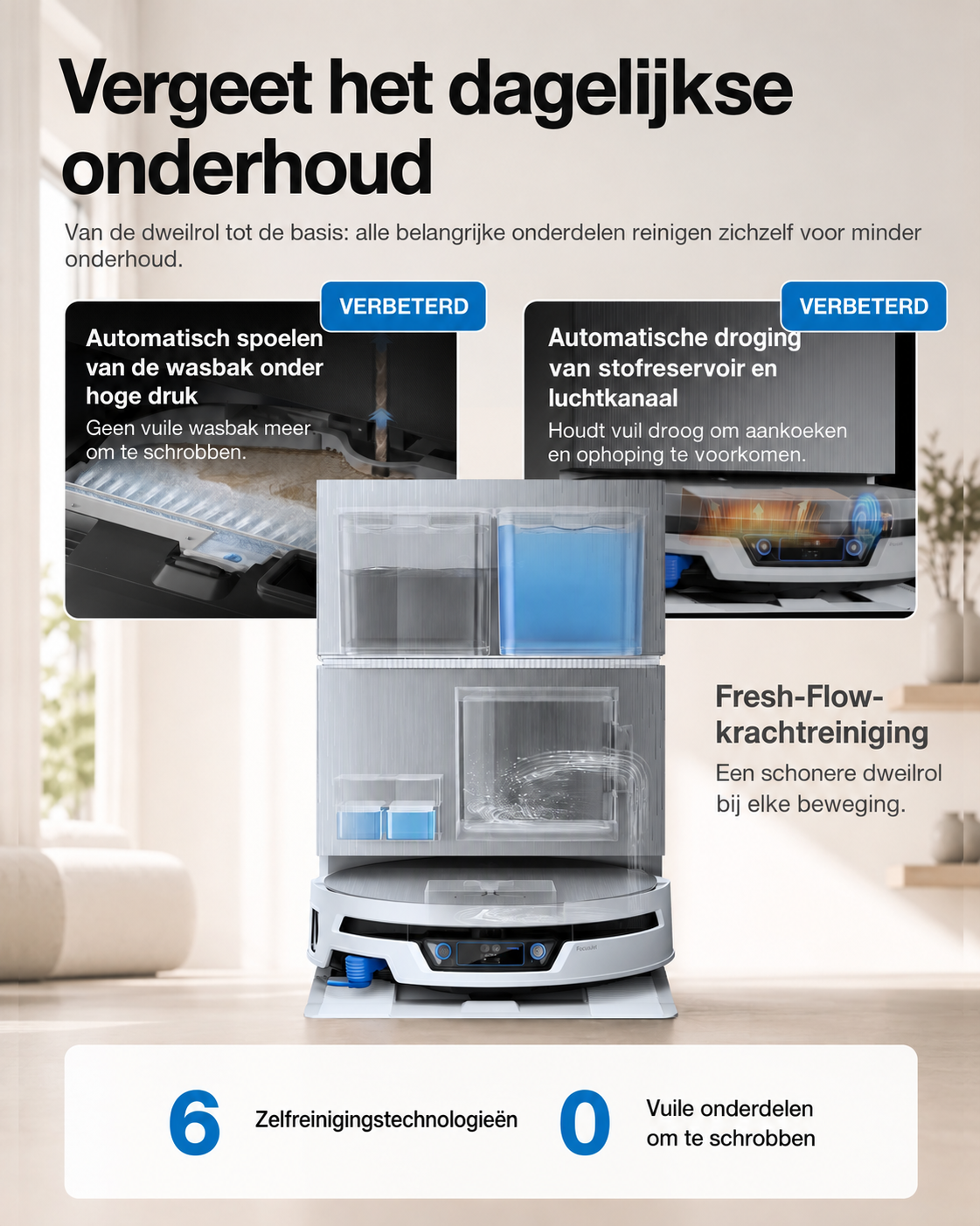 Station de nettoyage pour aspirateur robot avec fonctions d'autonettoyage et texte en néerlandais.