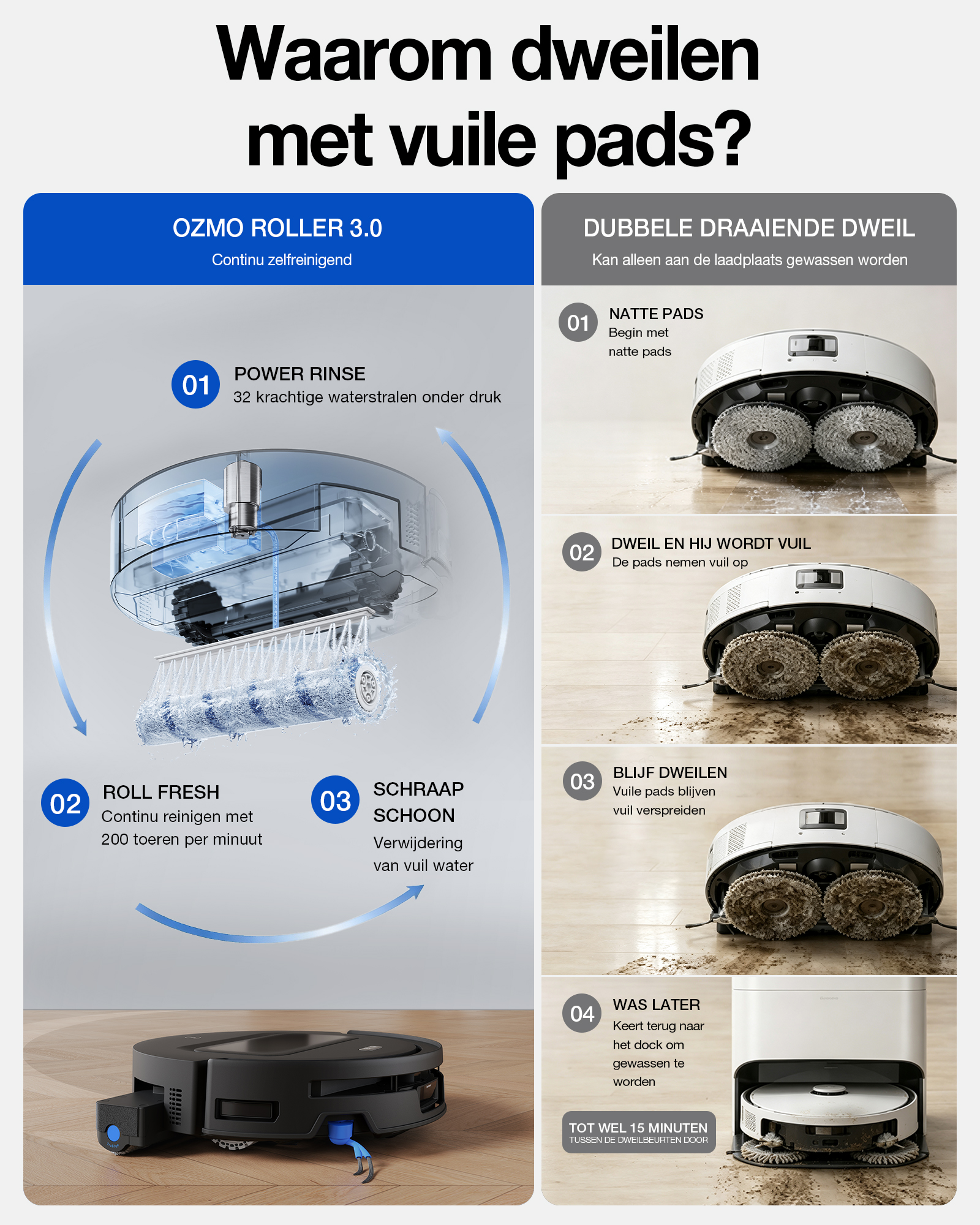 Comparaison du nettoyage automatique Ozmo Roller 3.0 et des serpillières doubles.