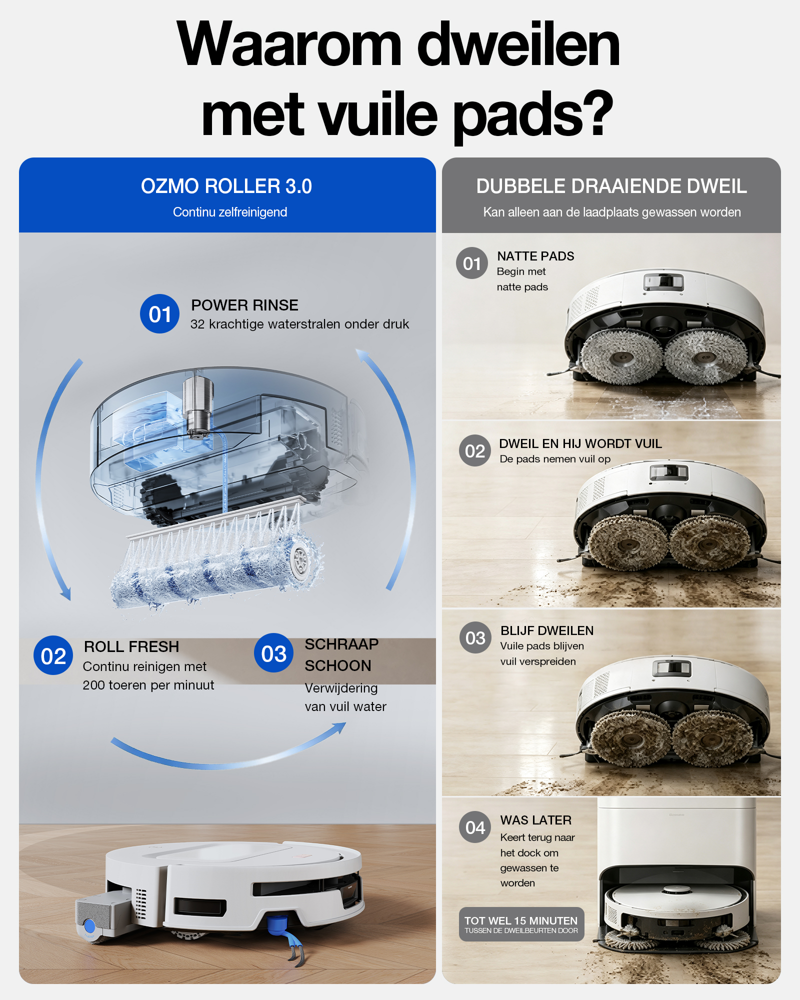 Comparaison de deux systèmes de serpillère : autonettoyant en continu à gauche, nettoyage fixe à droite.