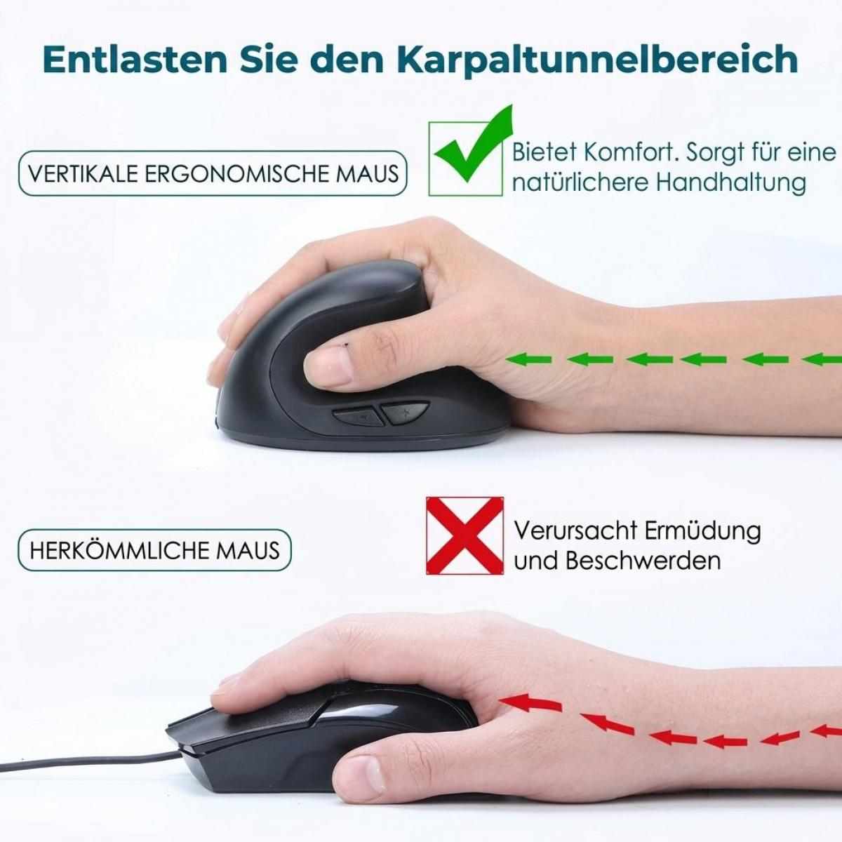 Vergleich zwischen einer ergonomischen Vertikalmaus und einer herkömmlichen Maus mit Handhaltung.