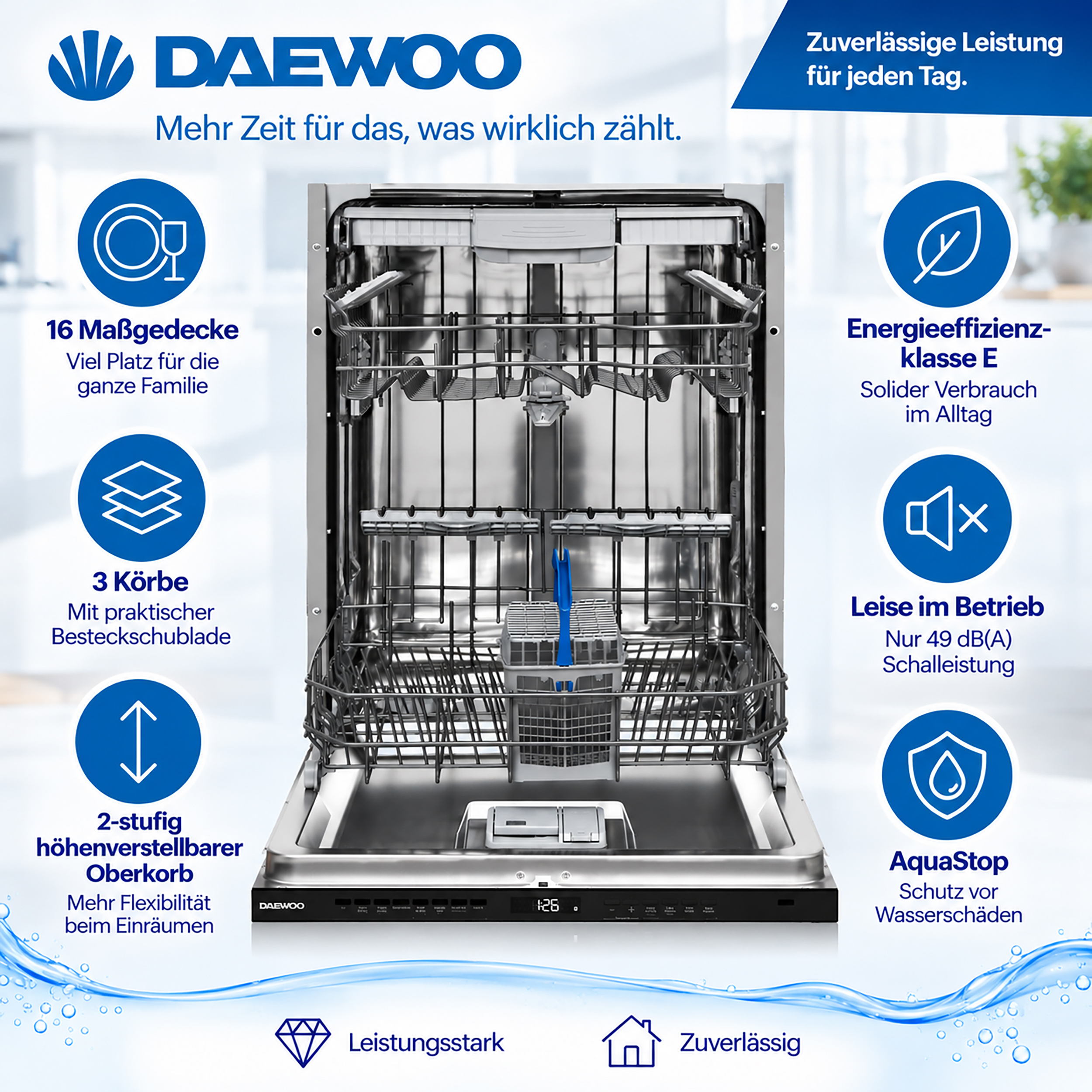 Daewoo Geschirrspüler offen mit Edelstahl-Innnnenraum und Infografiken zu Features und Energieeffizienz.