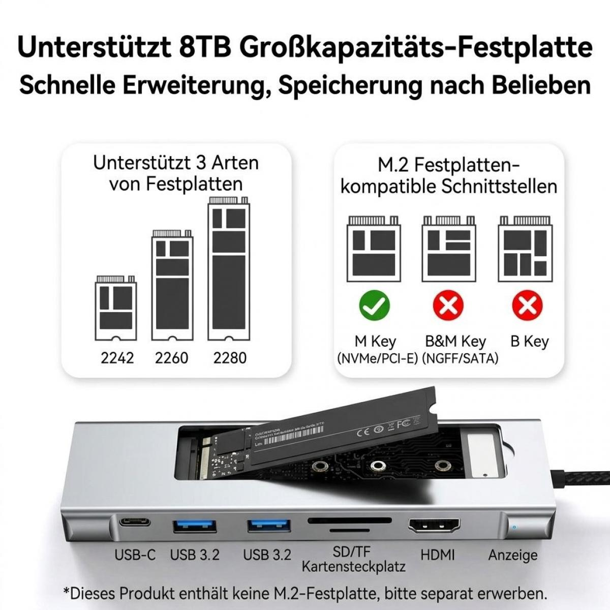 Eine M.2 SSD wird in einen silbernen Multi-Port-Hub eingesetzt, mit deutschem Text zu Kompatibilität und Anschlüssen.