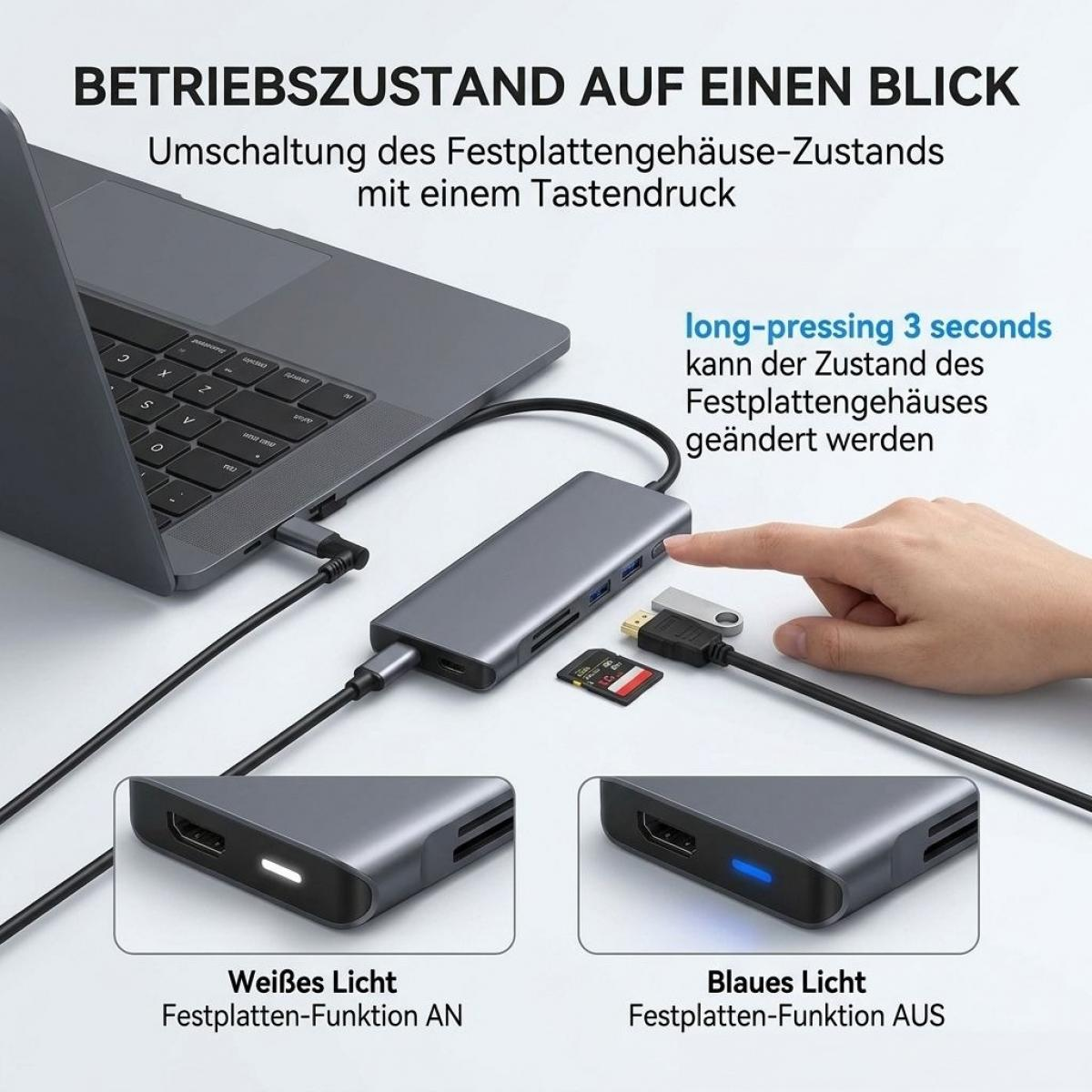 Laptop und grauer USB-C-Hub mit Kabeln, SD-Karte und erklärendem Text auf Deutsch.