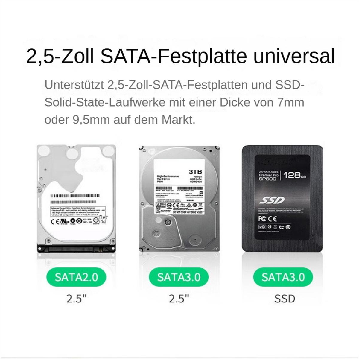 Universal 2,5-Zoll-SATA-Festplatten und SSDs mit 7mm oder 9,5mm Dicke.
