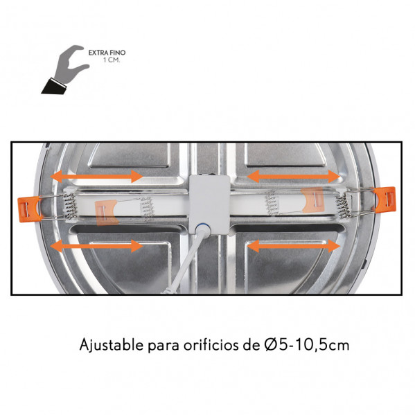 Parte trasera de un panel LED redondo con clips de montaje naranjas ajustables y cable.