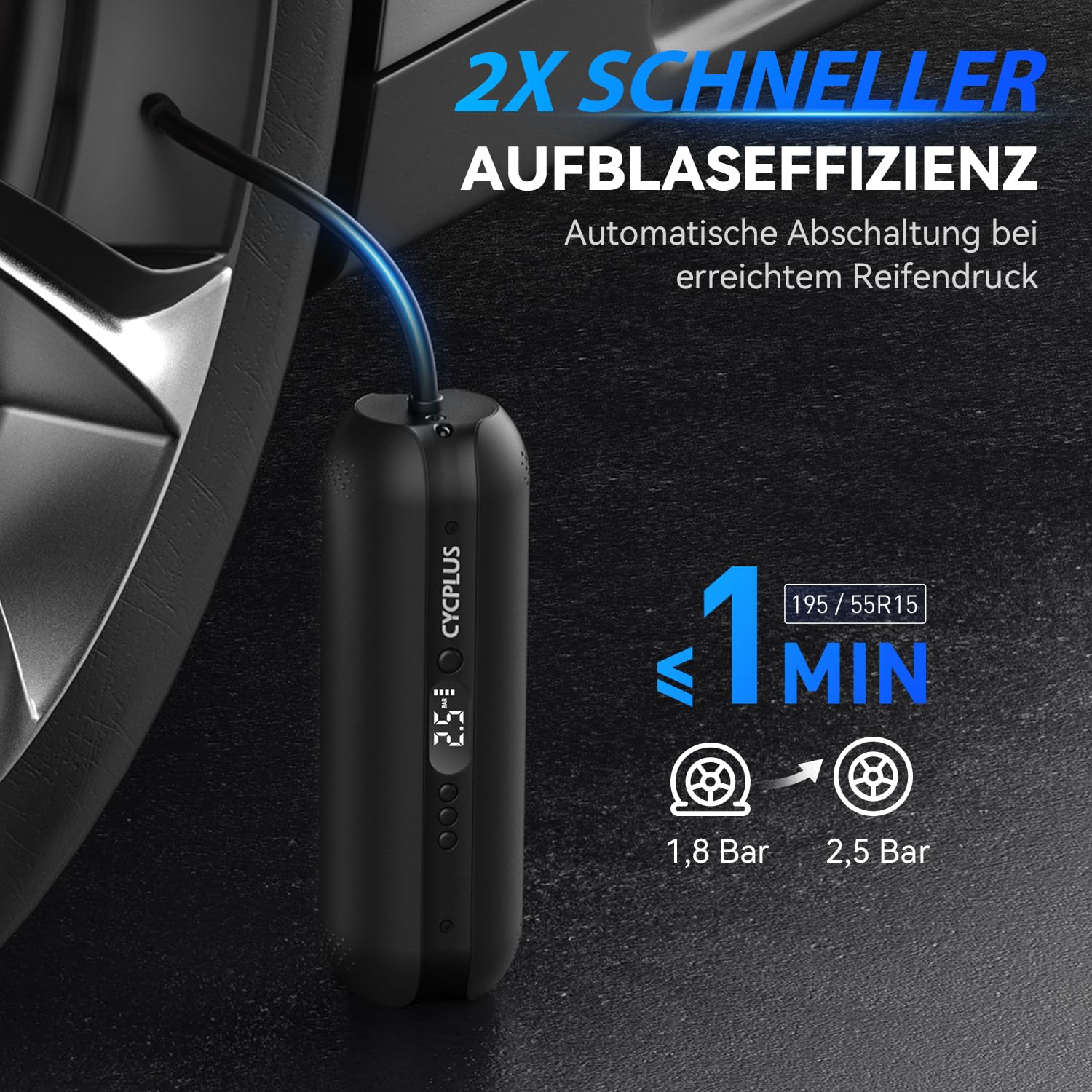 Eine schwarze tragbare Luftpumpe beim Aufpumpen eines Autoreifens mit Text über Aufblaseffizienz.