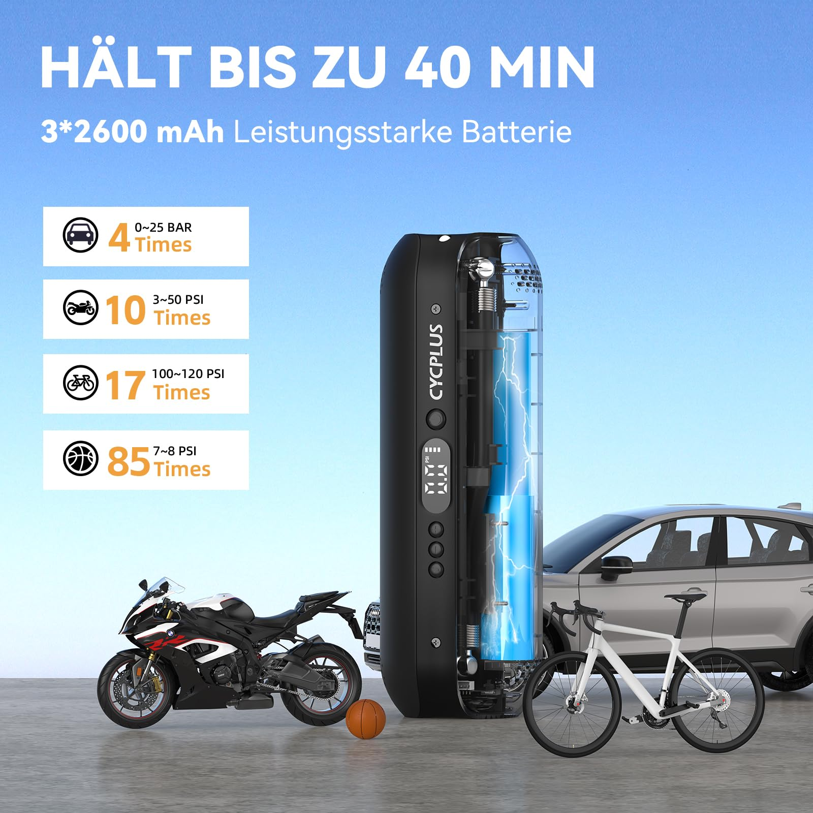 Tragbare Luftpumpe mit Batterie, Motorrad, Fahrrad, Auto und Basketball auf blauem Hintergrund.