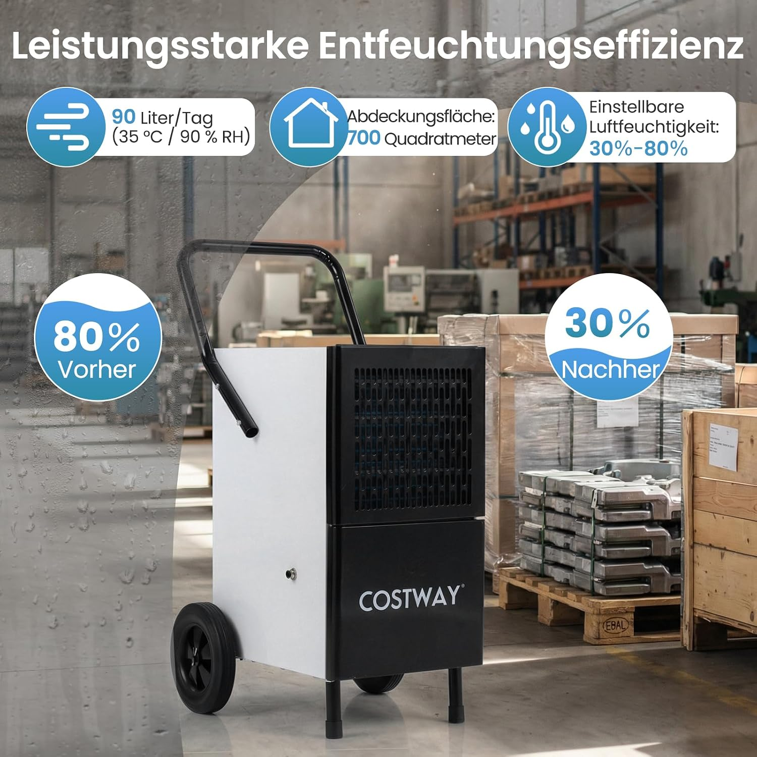 Industrieller Entfeuchter Costway mit Rollen und Griff in einer Lagerhalle, umgeben von Informationssymbolen.