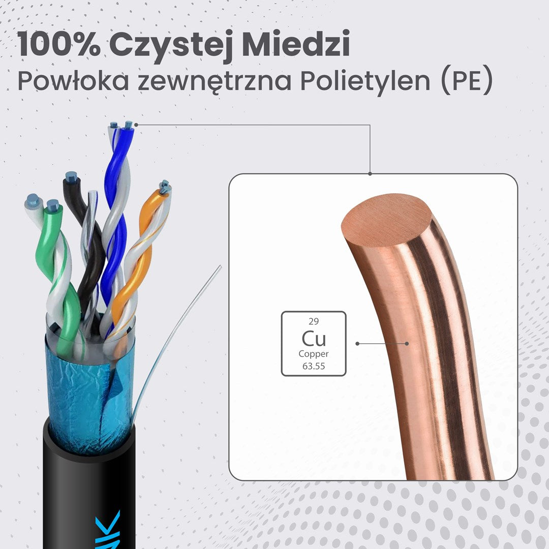 Schemat kabla ethernetowego z rdzeniem z czystej miedzi i symbolem Cu.