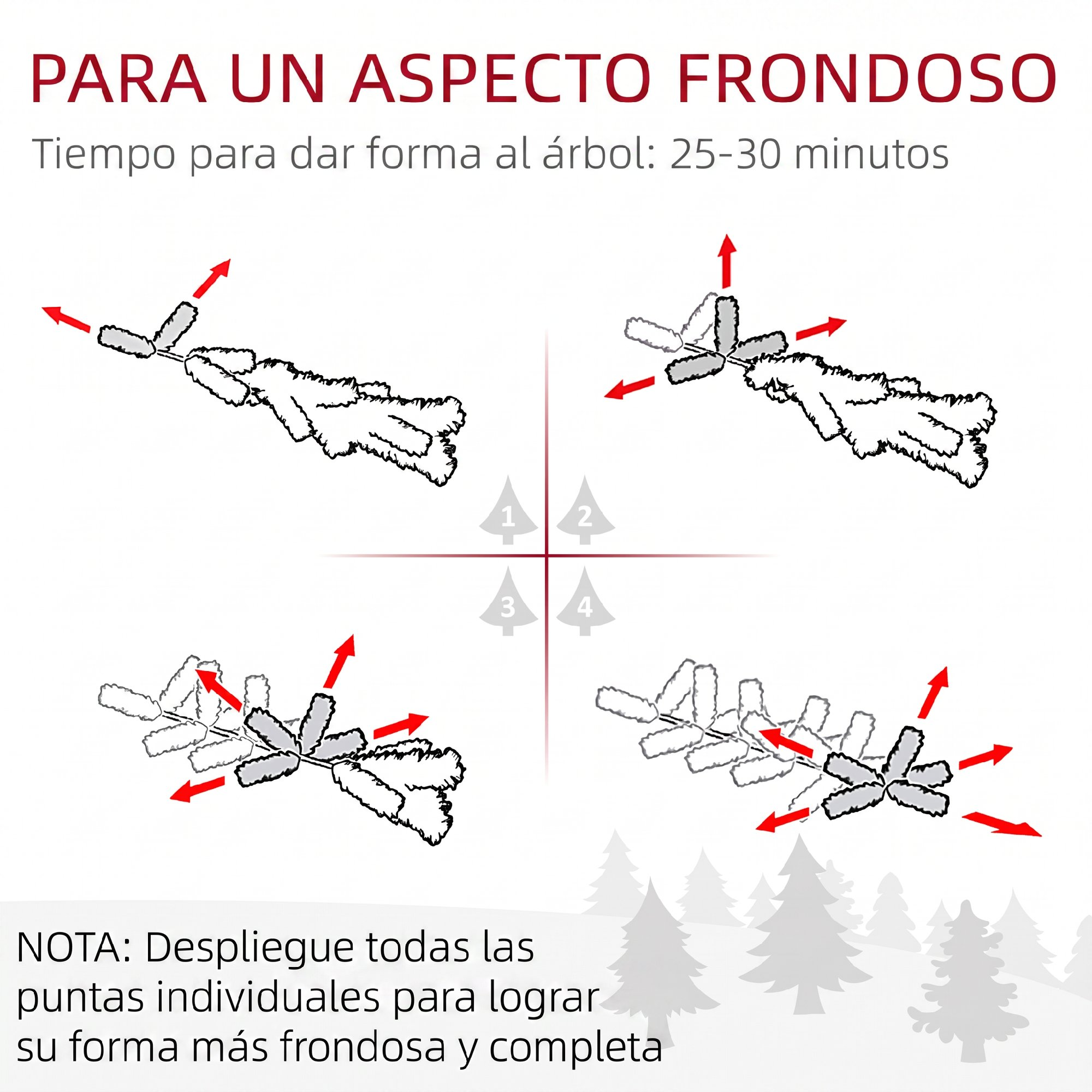 Diagrama de instrucciones que muestra cuatro pasos para dar forma a las ramas.