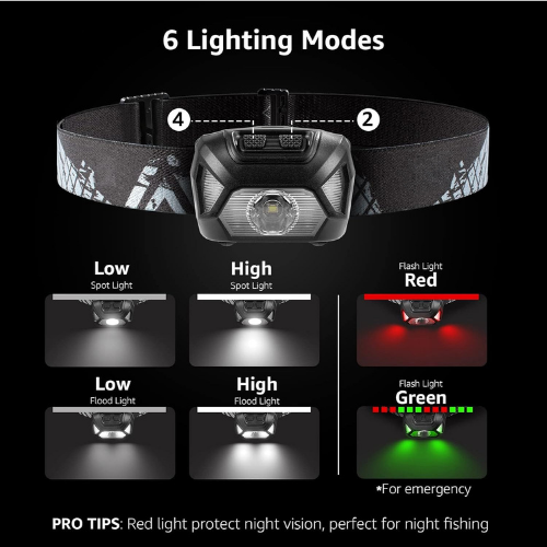 Linterna frontal negra con cinta elástica y seis modos de iluminación, incluyendo luces blanca, roja y verde.