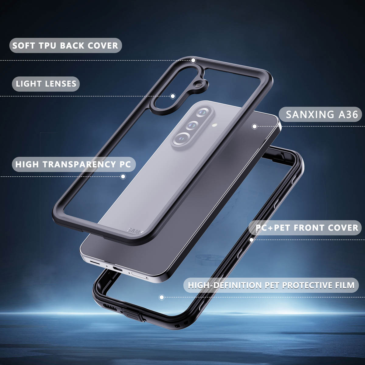 Vue éclatée d'une coque de smartphone avec des étiquettes soulignant des caractéristiques comme le dos en TPU souple et l'avant en PC.