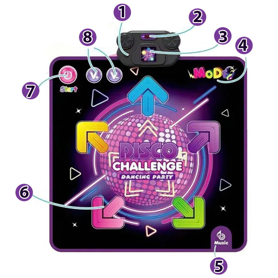 Widok z góry maty tanecznej Disco Challenge z numerowanymi przyciskami i centralną konsolą.