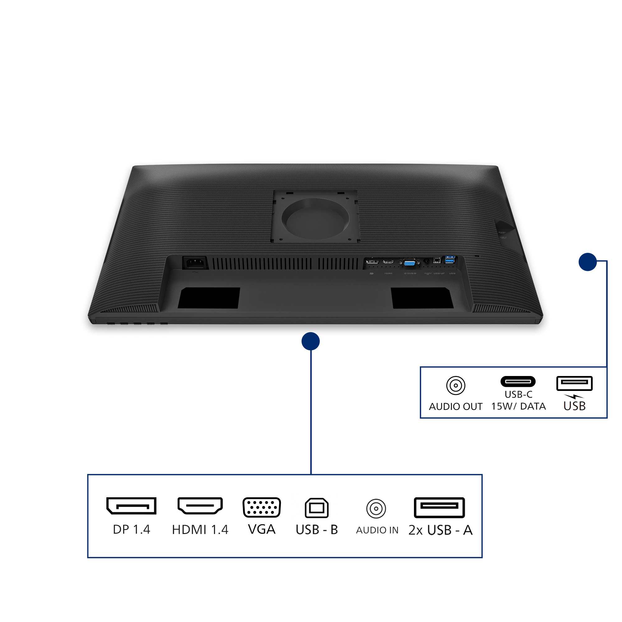 Retro di un monitor nero che mostra varie porte come HDMI, DP, VGA, USB e audio in basso e lateralmente.