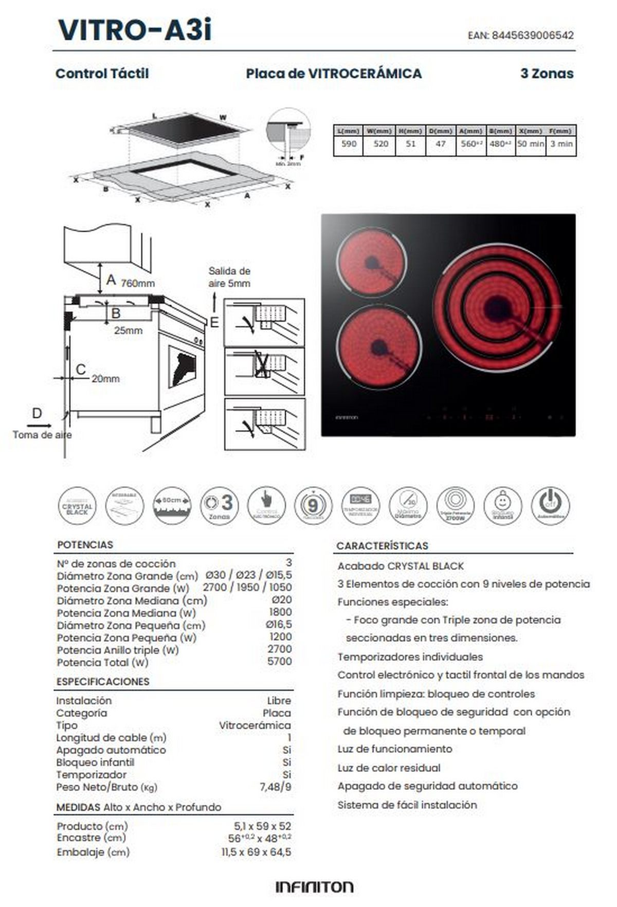 Ficha técnica de la placa vitrocerámica INFINITON VITRO-A3i con tres zonas de cocción activas y diagramas.