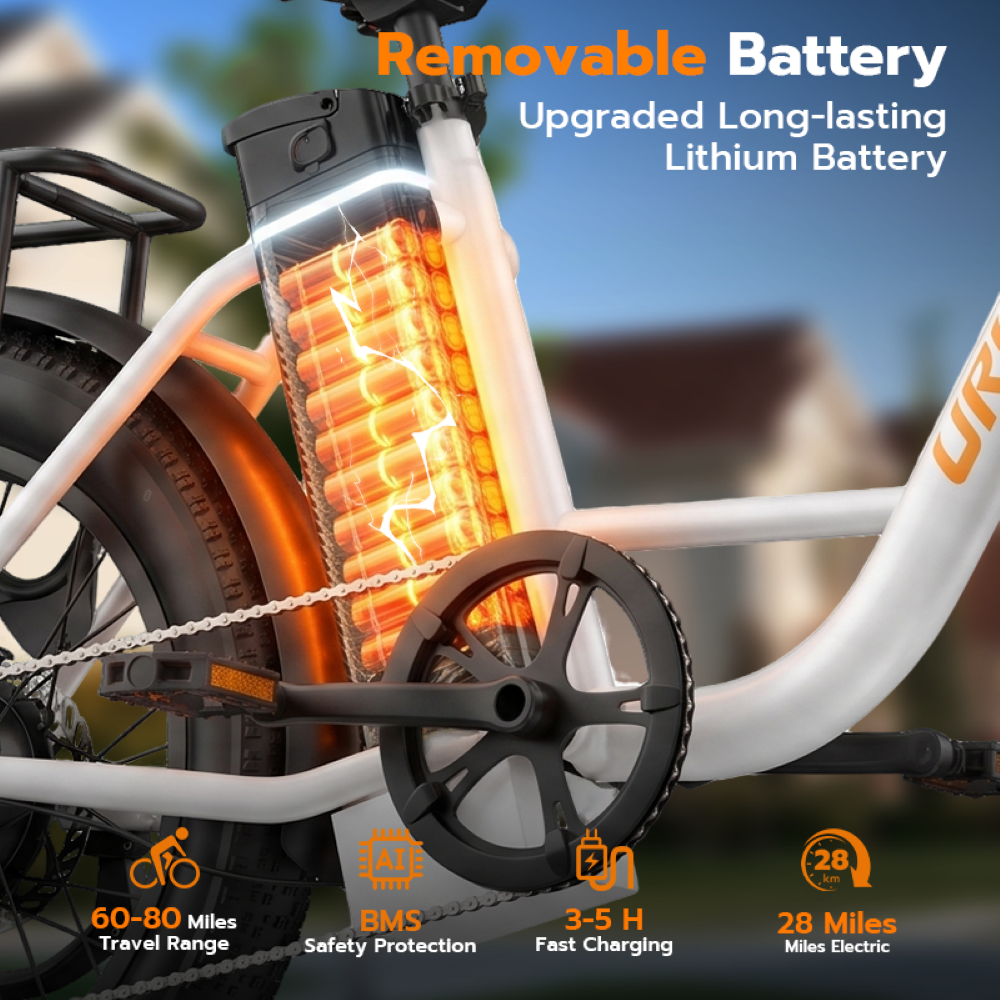 Primo piano di una batteria per e-bike bianca con celle luminose e testo su autonomia e ricarica.