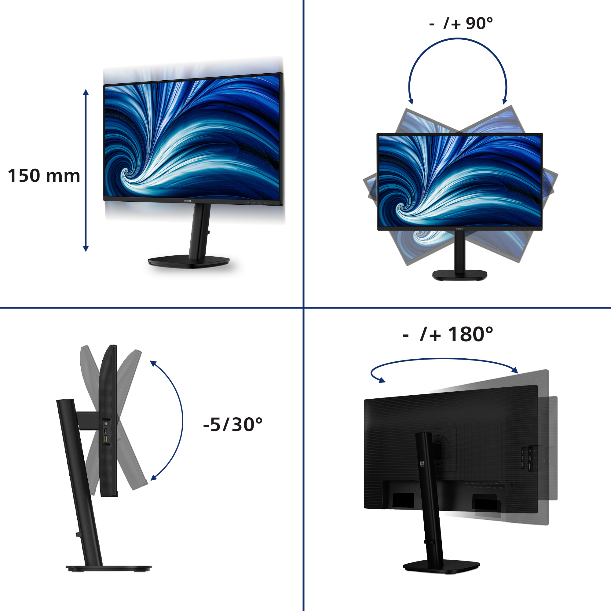 Diagramma che mostra l'ergonomia del monitor Philips con regolazione in altezza di 150 mm, inclinazione, rotazione e pivot.