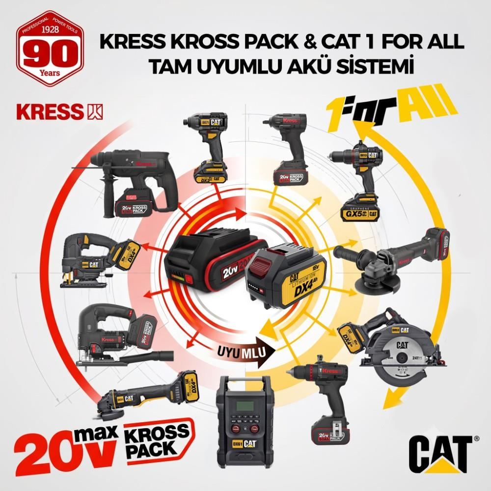 Merkezdeki uyumlu 20V akülerin etrafında çeşitli Kress ve Cat elektrikli el aletleri.
