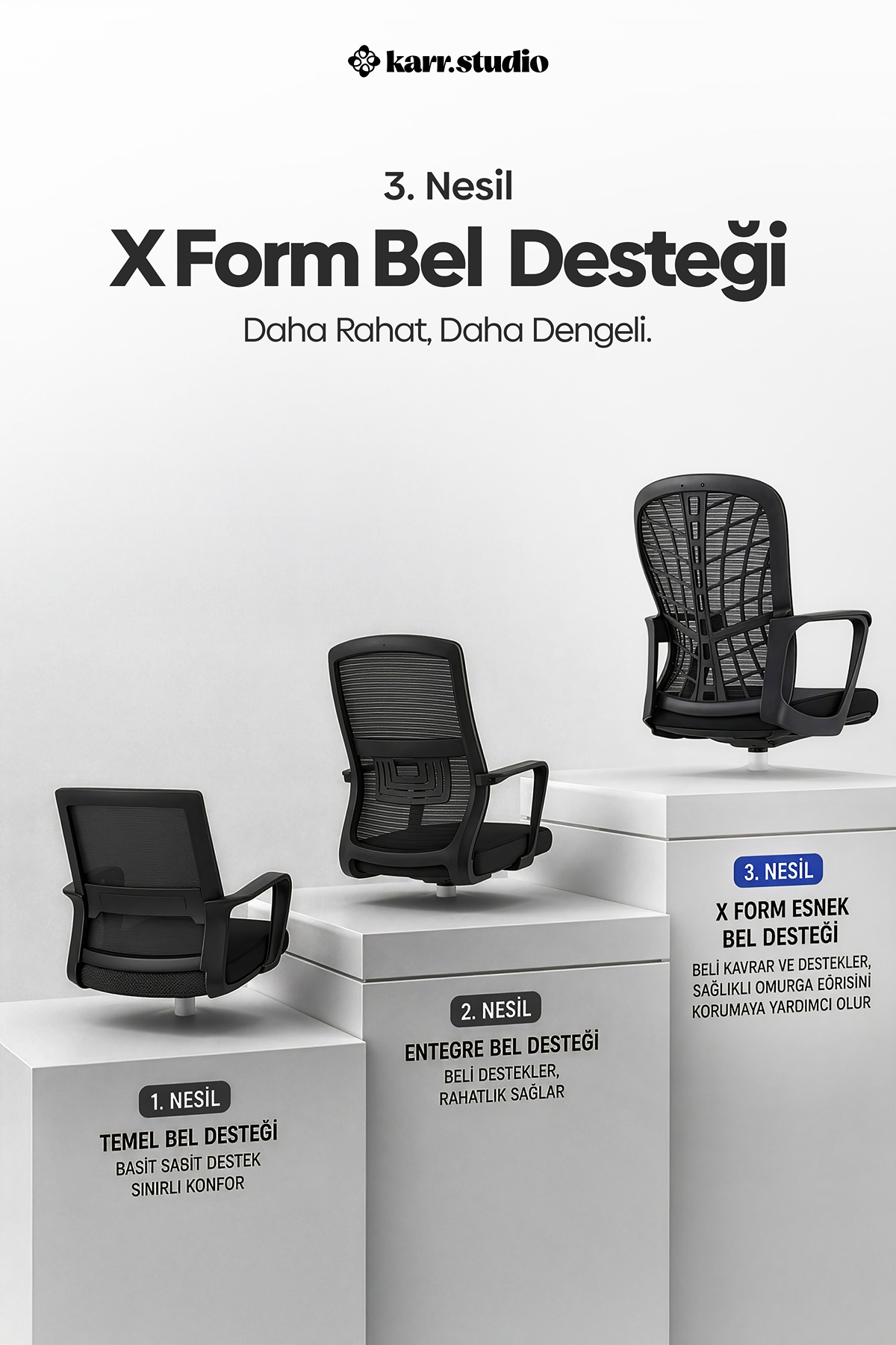 Basamakli platformlar uzerinde uc siyah ofis koltugu bel desteginin evrimini gosteriyor.