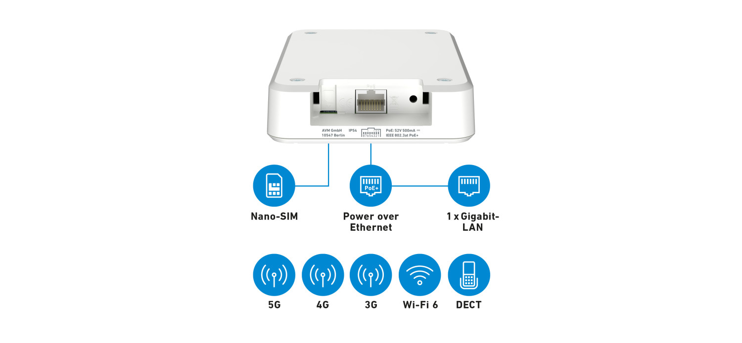 Dispositivo bianco con porte e icone blu per Nano-SIM, PoE, LAN, 5G, 4G, 3G, Wi-Fi 6 e DECT.