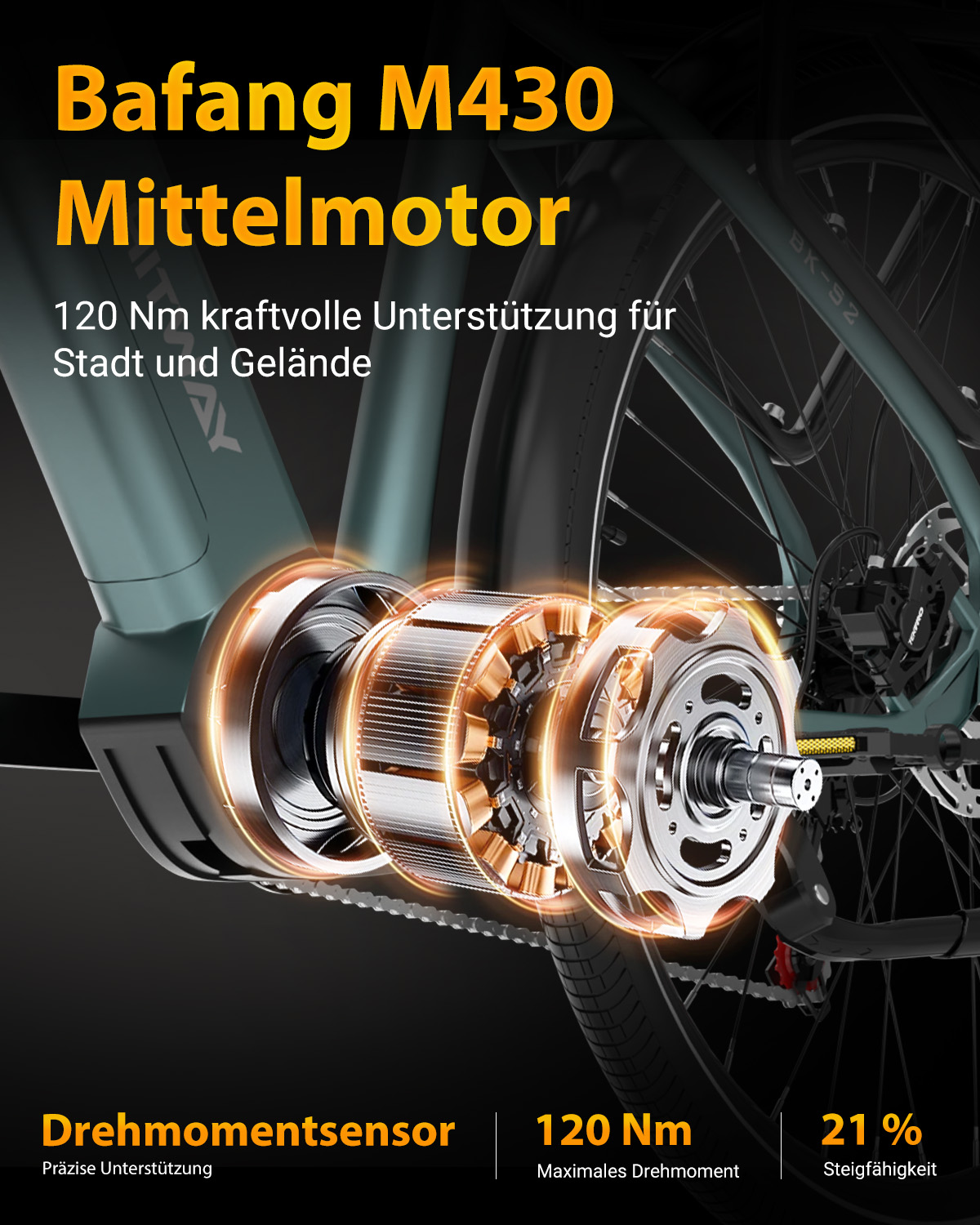 Bafang M430 Mittelmotor mit 120 Nm und Drehmomentsensor an einem E-Bike.