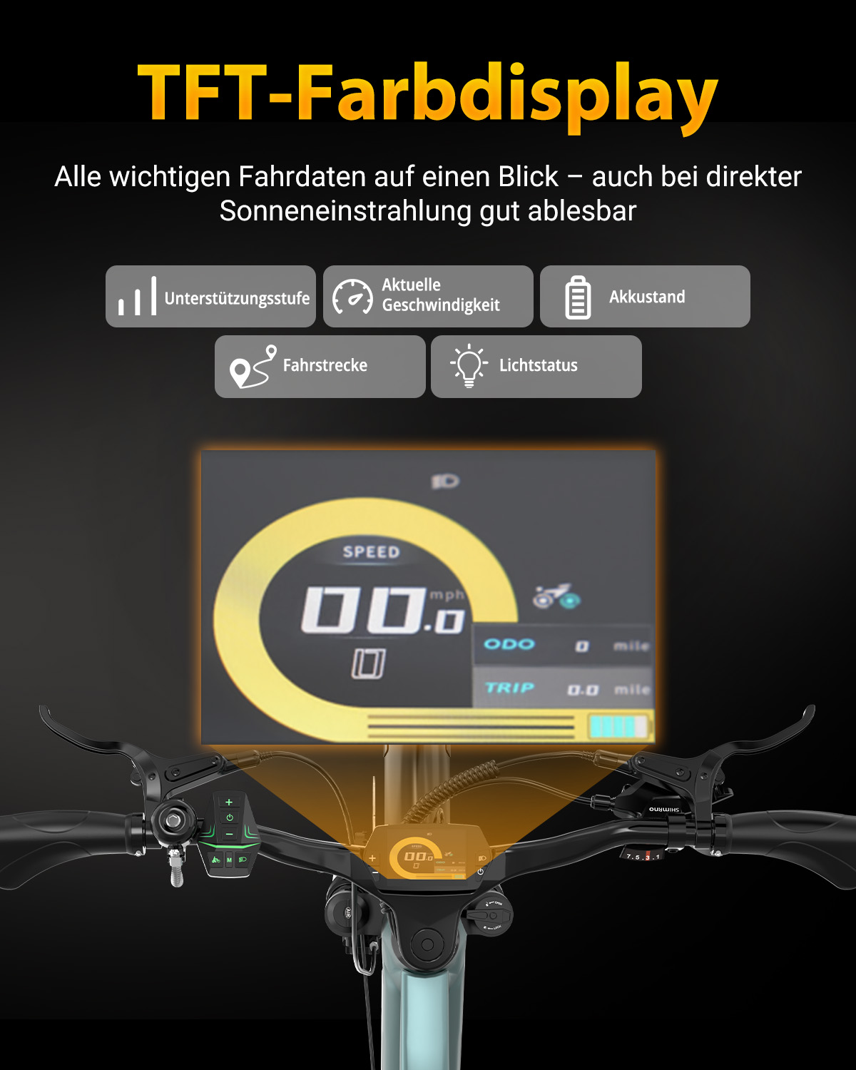 TFT-Farbdisplay an einem Fahrradlenker zeigt Fahrtdaten wie Geschwindigkeit und Akkustand.