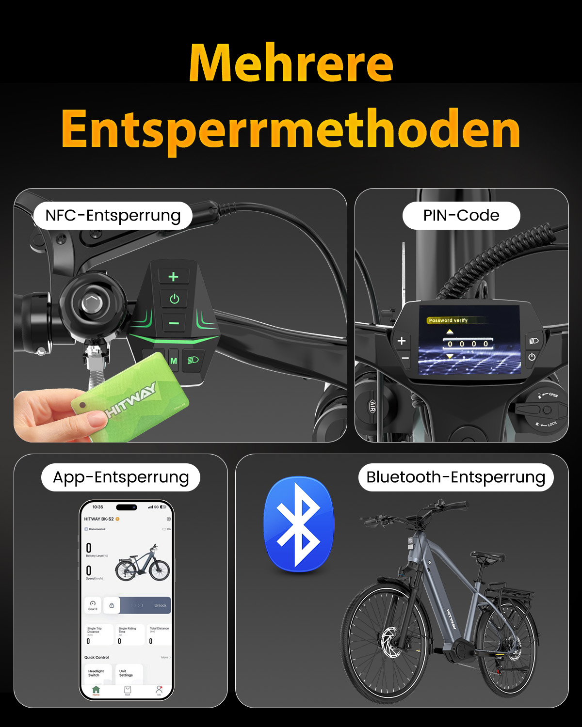 Grafik zeigt vier Entsperrmethoden für ein E-Bike: NFC, PIN-Code, App und Bluetooth.