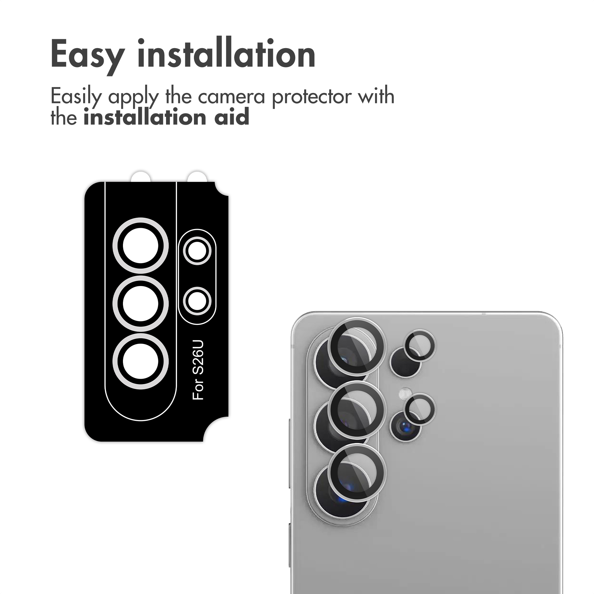Diagramma che mostra la facile installazione di protezioni per fotocamera.