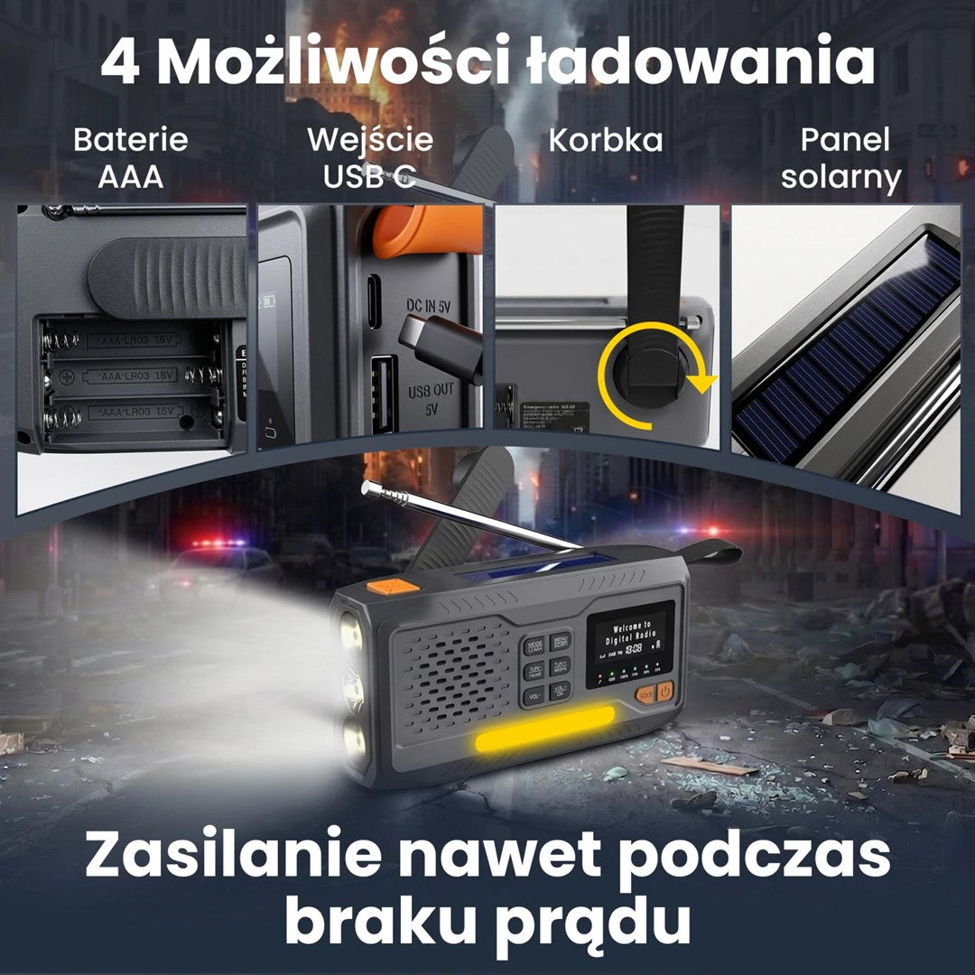 Radio awaryjne z czterema źródłami zasilania: baterie AAA, USB-C, korbka i panel solarny.