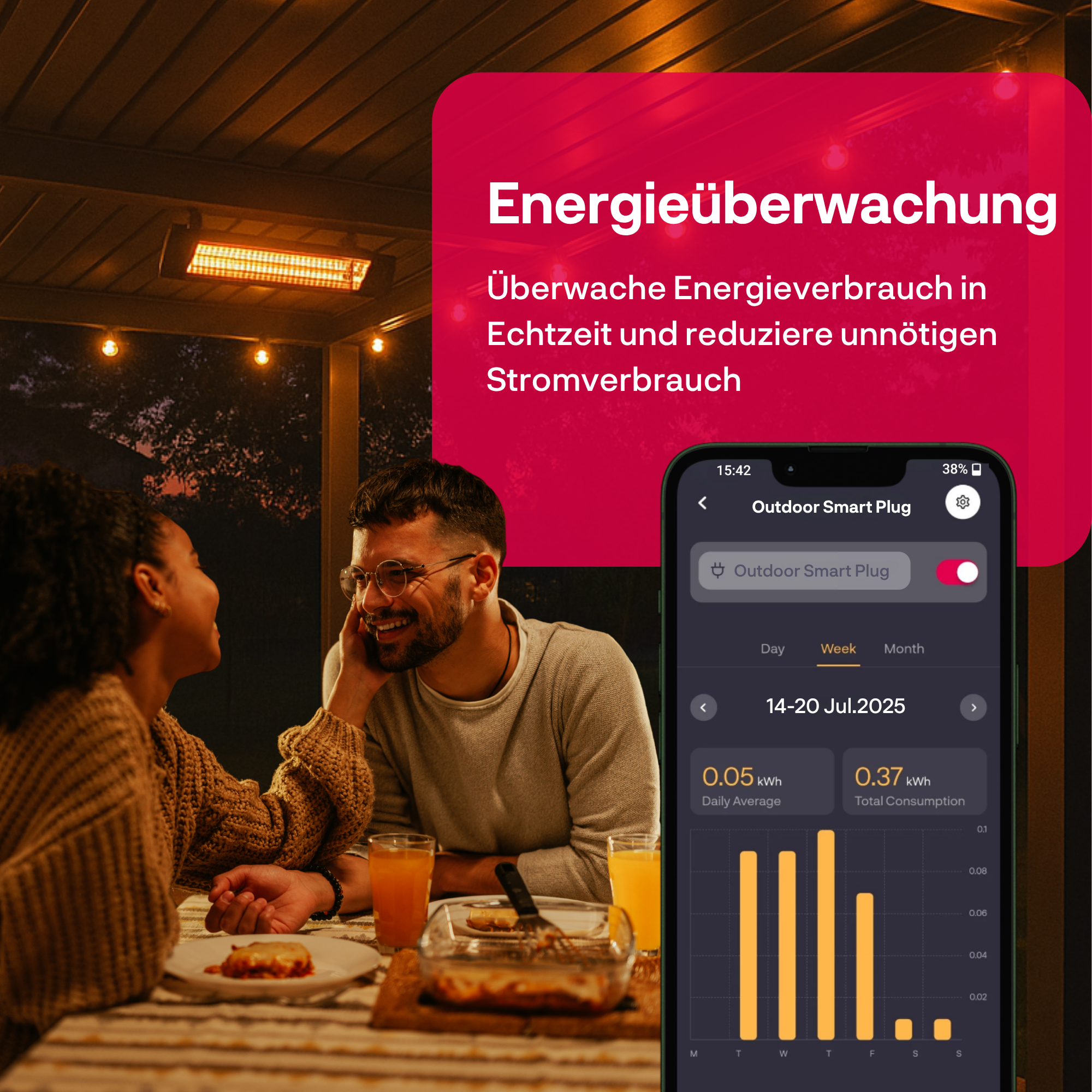 Een stel dineert 's avonds buiten terwijl een app het energieverbruik toont.