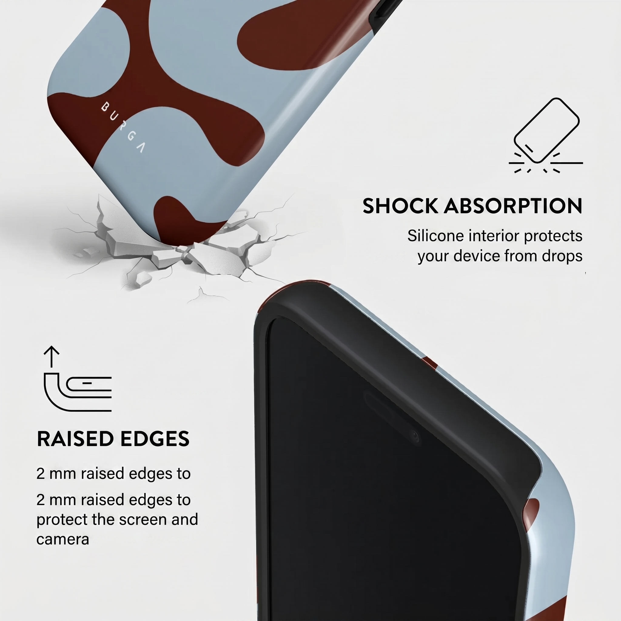 Infografía con funciones de la funda, destacando absorción de impactos y bordes elevados para pantalla y cámara.