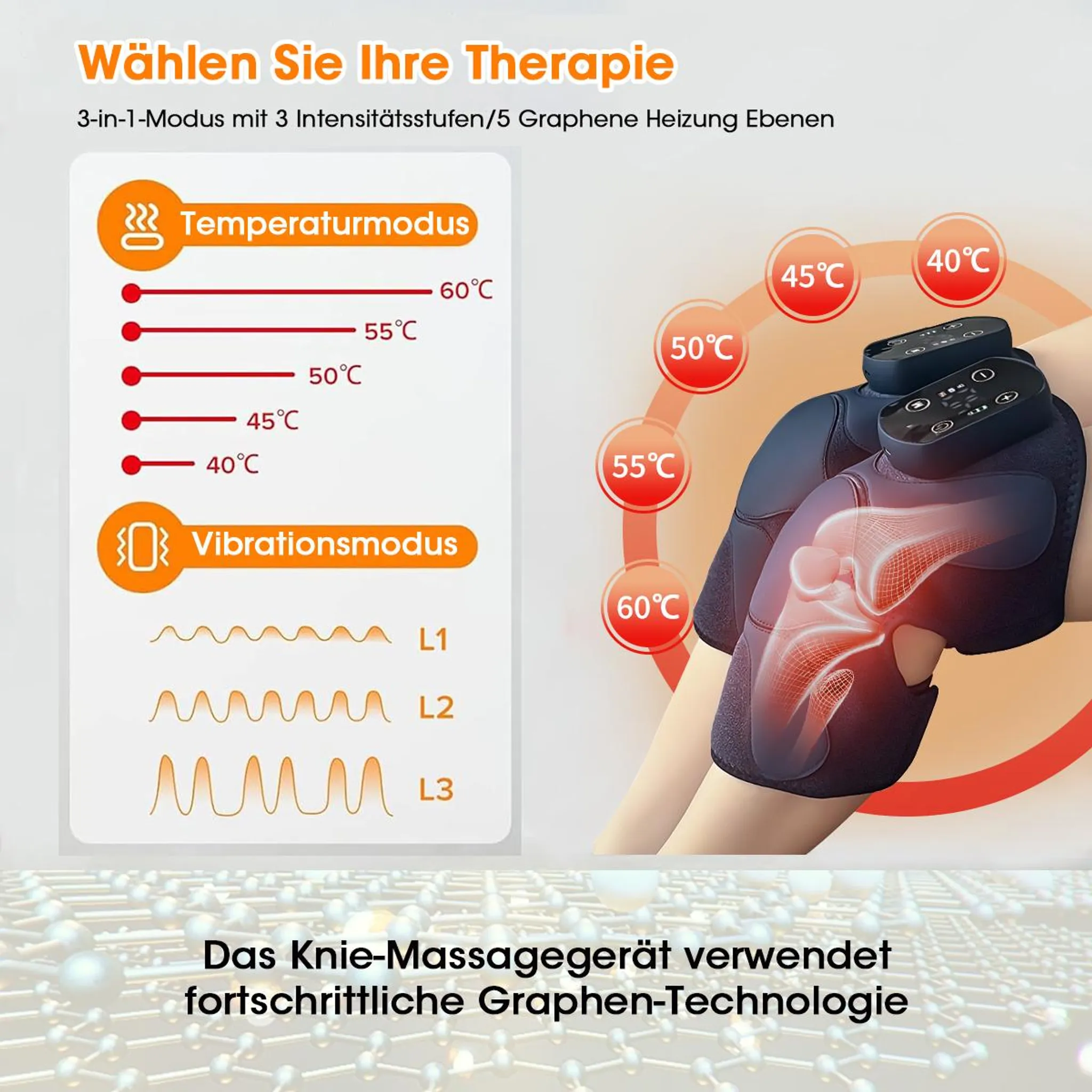 Diagramm zeigt Knie-Massagegerät mit Temperatur- und Vibrationsmodi sowie Graphen-Heizstufen.