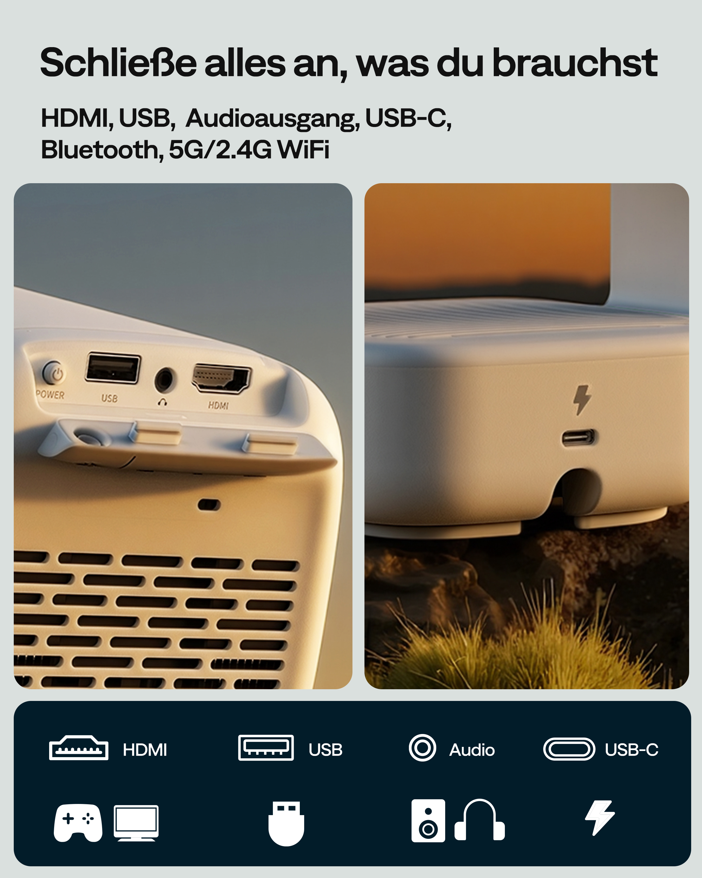 Verschiedene Anschlüsse wie HDMI, USB und USB-C eines weißen Geräts mit erklärenden Symbolen.