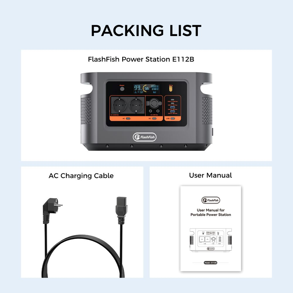 Lista de empaque con la estación de energía FlashFish E112B, cable de CA y manual de usuario en fondo claro.