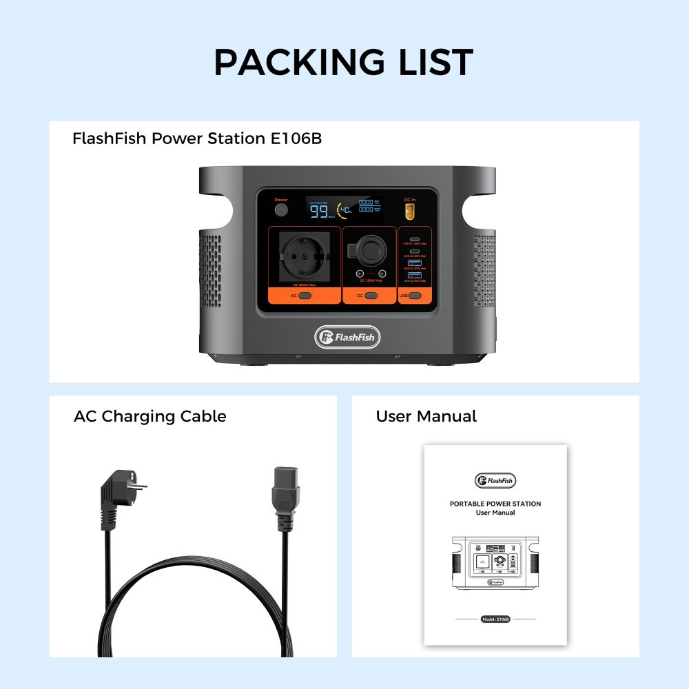 Lista de empaque con estación de energía E106B, cable AC y manual.