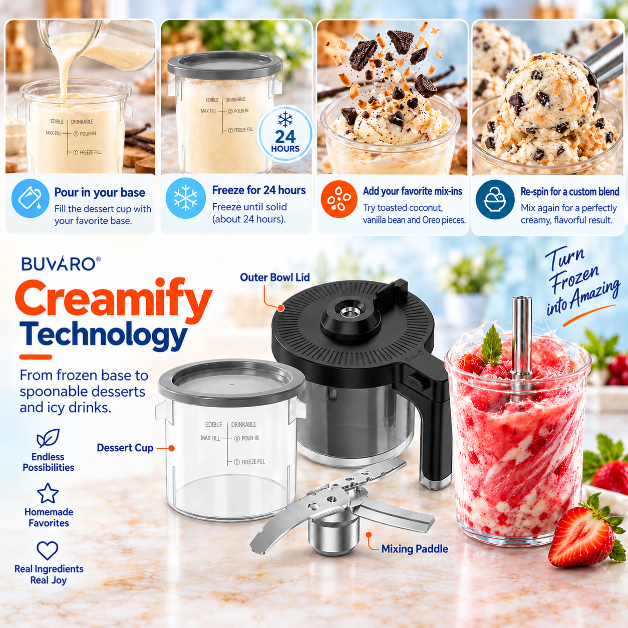 Anuncio de Cremify con tazas, tapa, cuchilla y pasos para hacer helado.