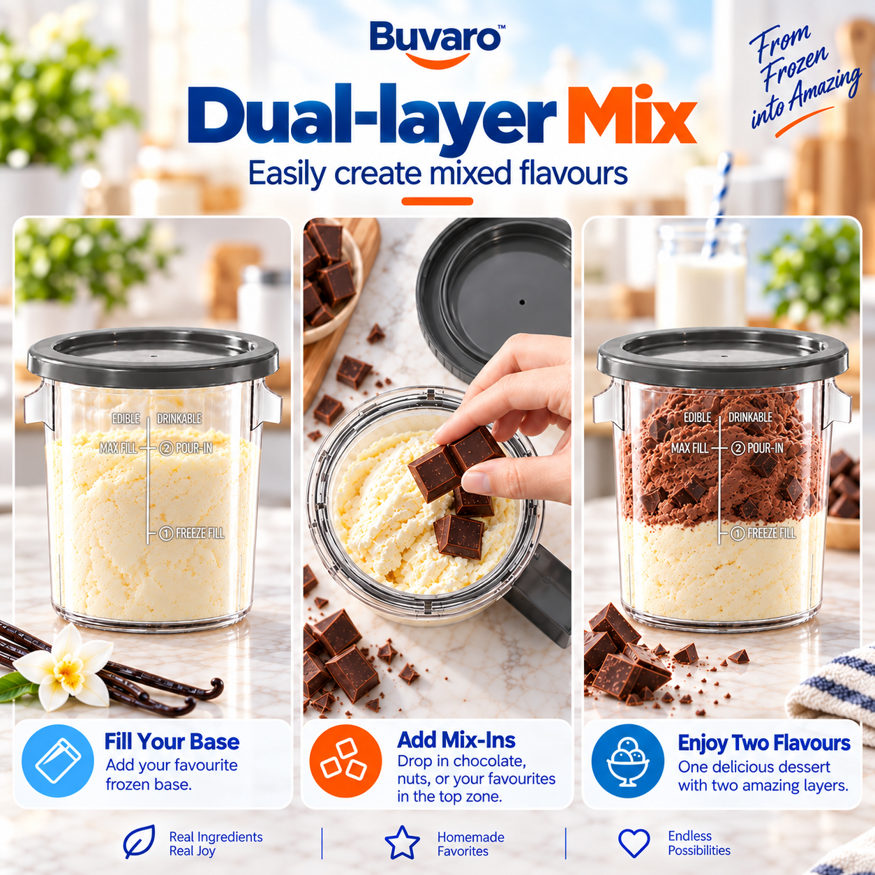Instrucciones de tres pasos para hacer un postre de doble capa en un recipiente.