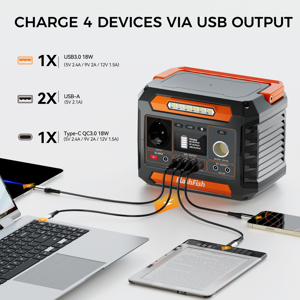 Estación de energía portátil cargando una laptop, una tablet y un teléfono a través de cables USB.