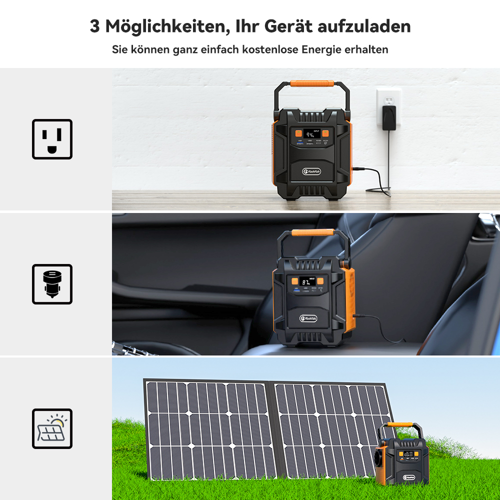 Estación de energía portátil cargada mediante enchufe, cargador de coche y paneles solares.