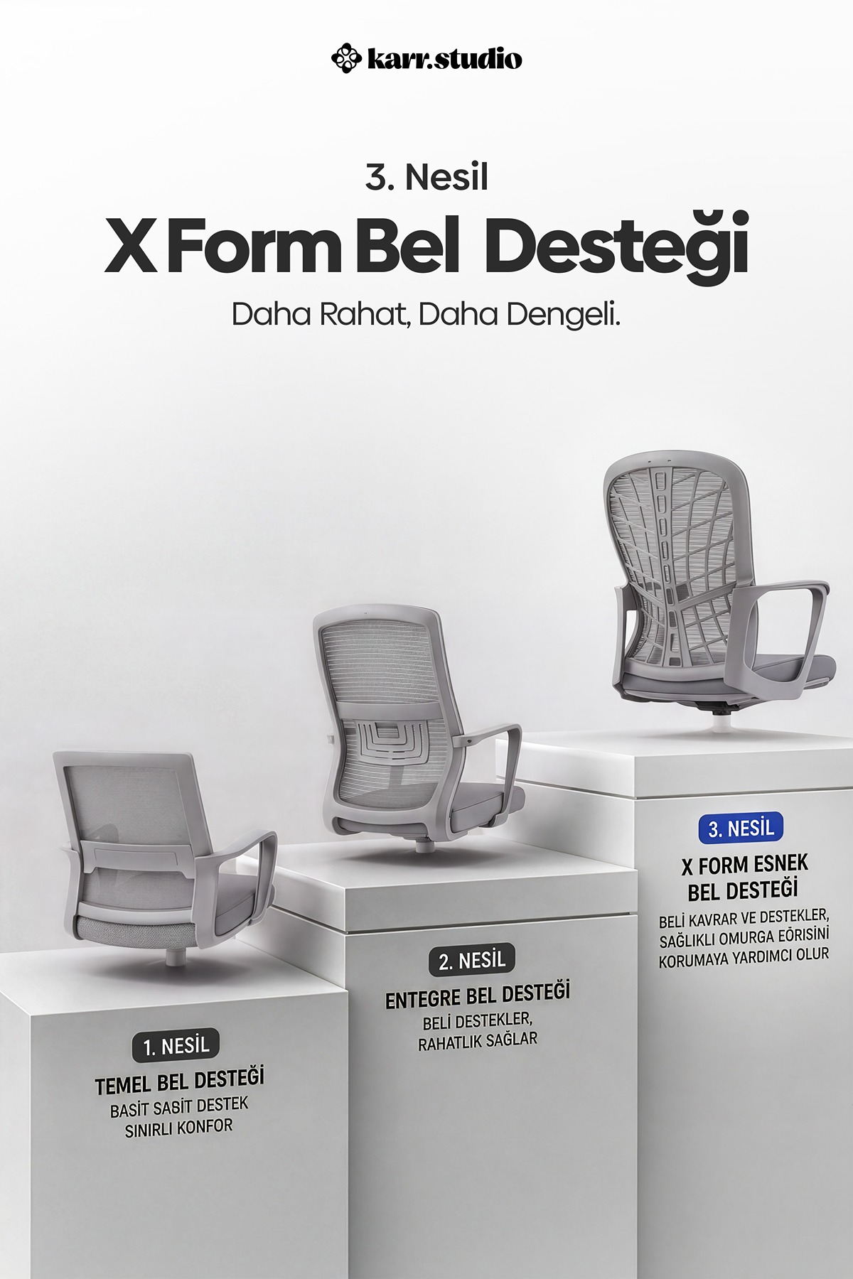 Üç aşama, metin etiketleriyle ofis sandalyesi sırtlıklarının evrimini gösterir.