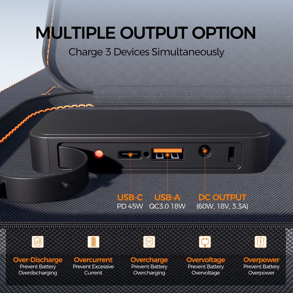 Estación de energía negra con puertos USB-C, USB-A y DC en un estuche gris con iconos de seguridad.