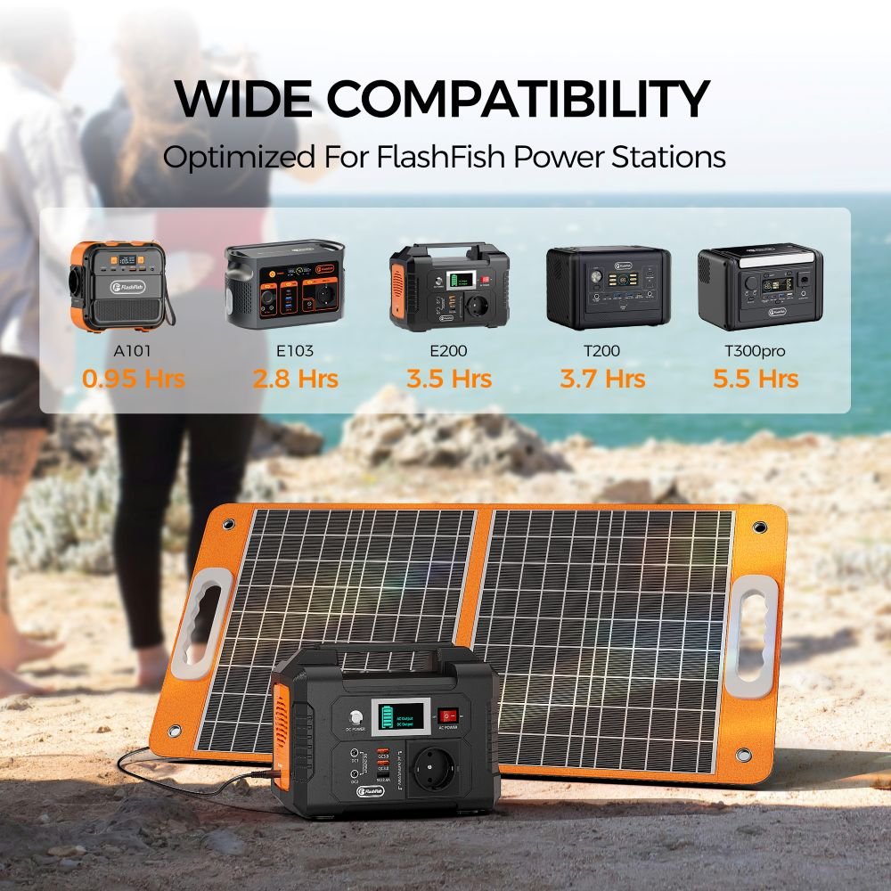 Un panel solar plegable naranja y una estación de energía portátil en una playa, con iconos de compatibilidad arriba.