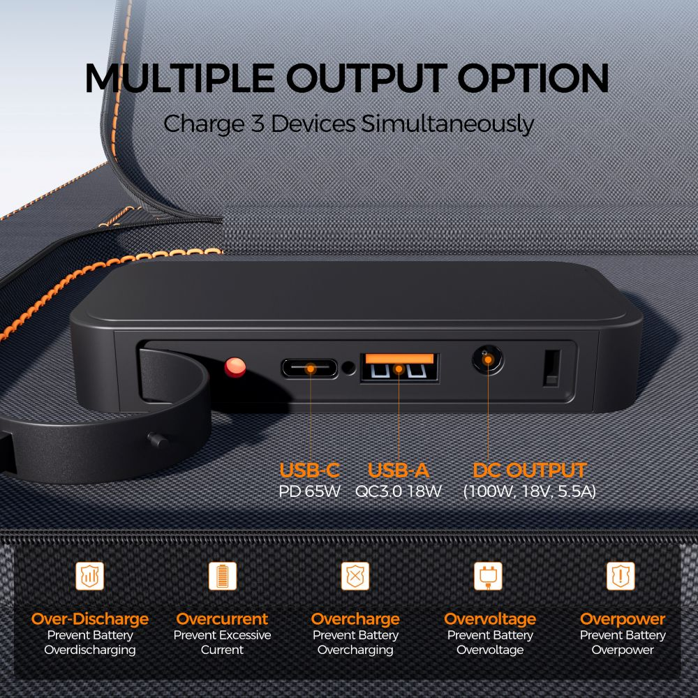 Banco de energía negro con salidas USB-C, USB-A y DC en un estuche con protecciones.
