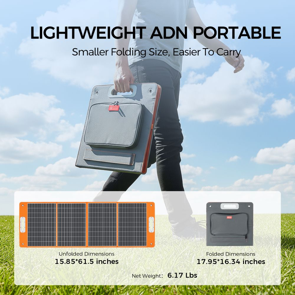 Una persona lleva un panel solar plegable, con texto sobre sus dimensiones y peso.