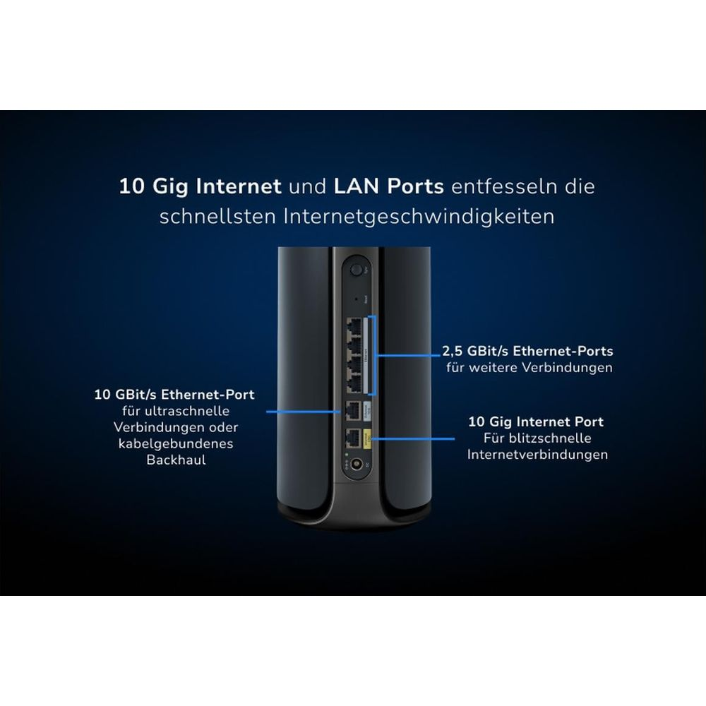 Retro di un router nero che mostra varie porte Ethernet con testo esplicativo in tedesco.